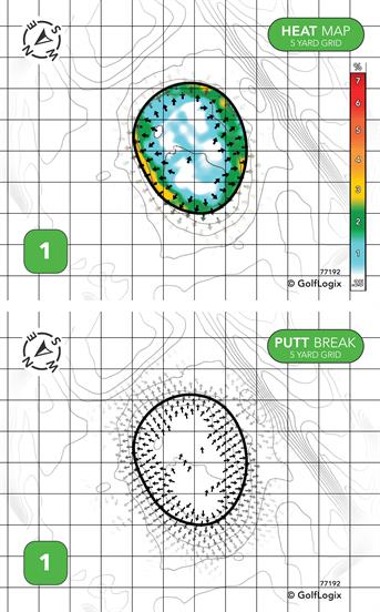 Oak Leaf Country Club Oak Leaf
