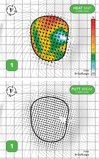 Chapel Hill Country Club Chapel Hill