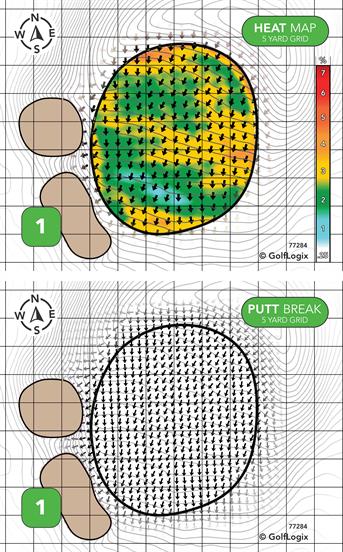 Foss Park Golf Course Foss Park