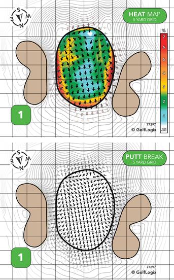 Bonnie Dundee Golf Club Bonnie Dundee