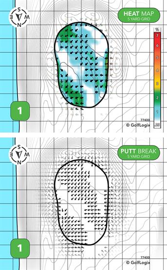 Countryside Golf Course Traditional