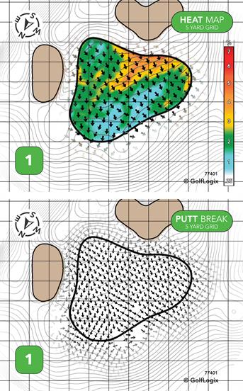 Countryside Golf Course Prairie