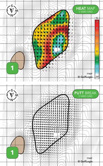 Shepherds Crook Golf Course Shepherds Crook