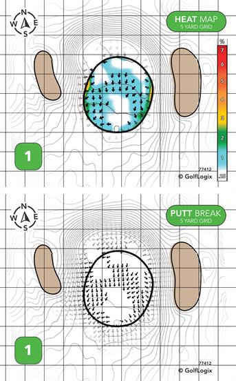 Renwood Golf Course Renwood
