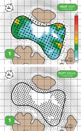 Rich Harvest Links Rich Harvest Links