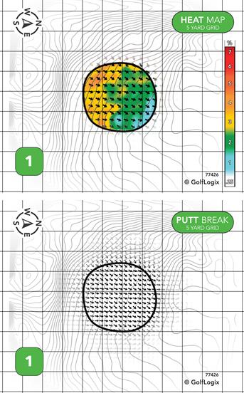 Links at Jacksonville Executive