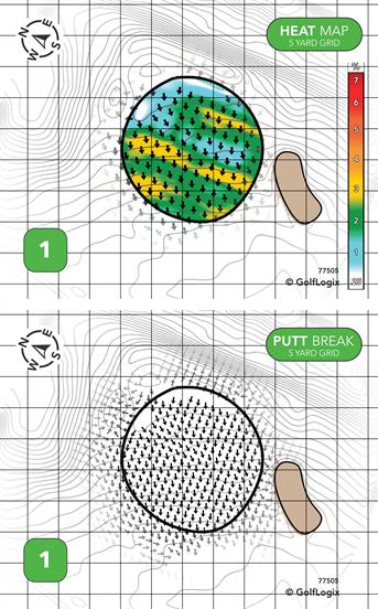 Wing Park Golf Course Wing Park