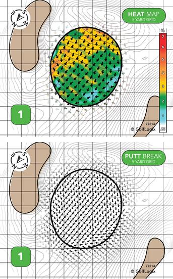 River Heights Golf Club River Heights