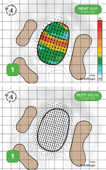 Eastwood Golf Course Eastwood