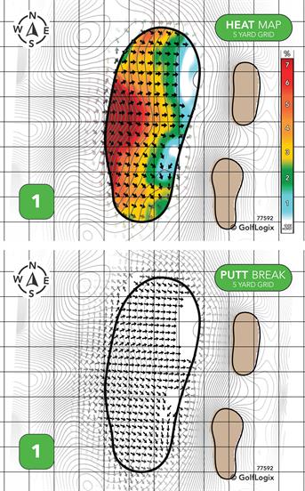 Chicago Highlands Club Chicago Highlands Club