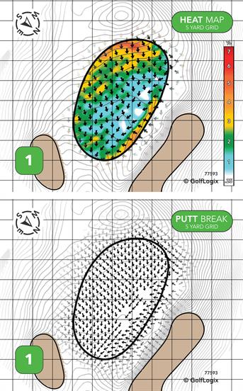 Indian Springs Golf Course- Back 9 Indian Springs