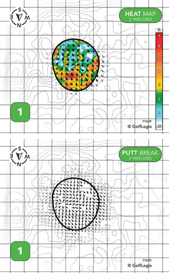 Studebaker Golf Course Studebaker