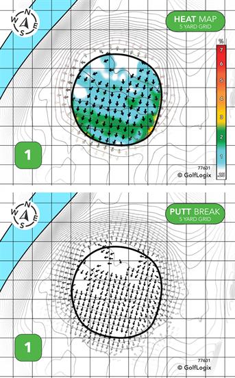 Sycamore Golf Club Sycamore