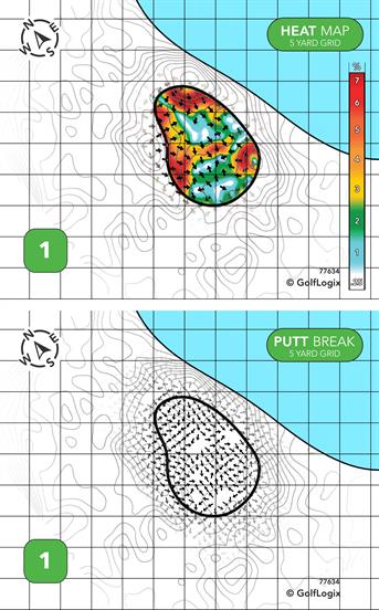 Tee Time Golf Complex Tee Time