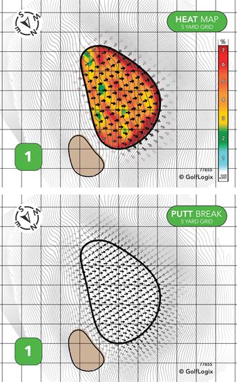 Paoli Country Club Paoli