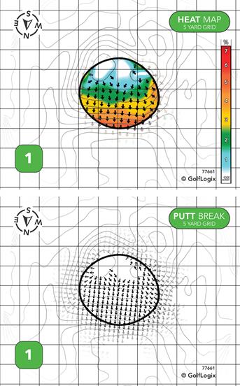 Pittsboro Golf Club Pittsboro