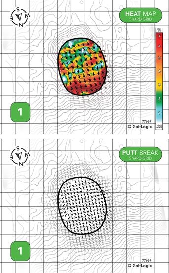 Oakland City Golf Club Oakland City