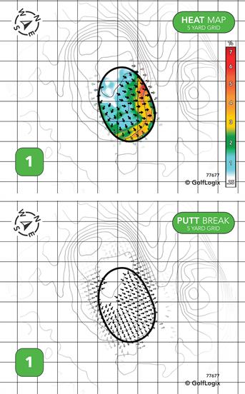 Orchard Golf Center Orchard