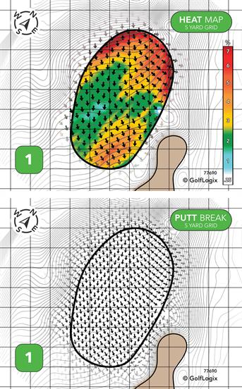 Pottawattomie Country Club Pottawattomie