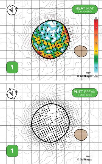 Woodbury Golf Course Woodbury