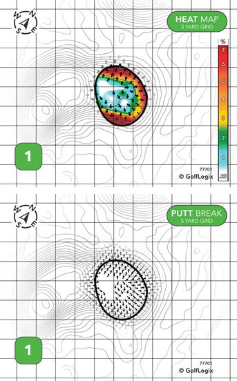 Riverside Golf Academy Riverside