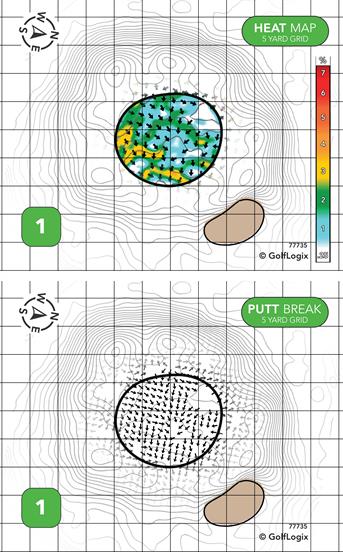 McMillen Park Golf Course Executive