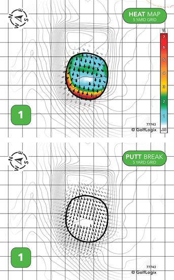 Phil Harris Golf Course Phil Harris