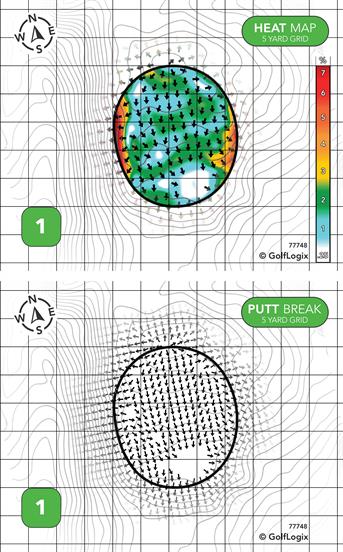 Garrett Country Club Garrett