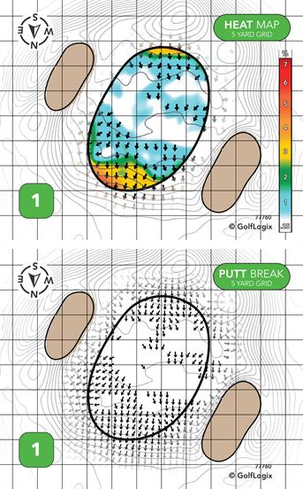 The Ravines Golf Course Ravines