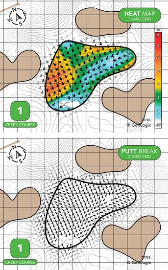 Sand Creek Country Club ( Creek Course - Lake Course - Marsh Course )