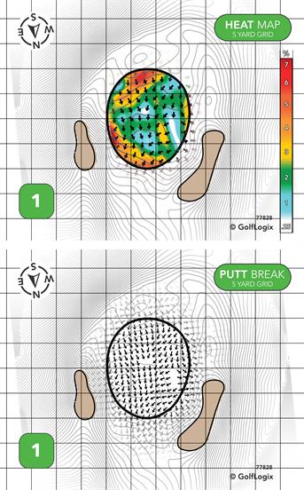 Lake James Golf Club Lake James