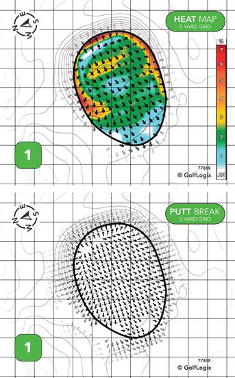 Zionsville Golf Course Zionsville