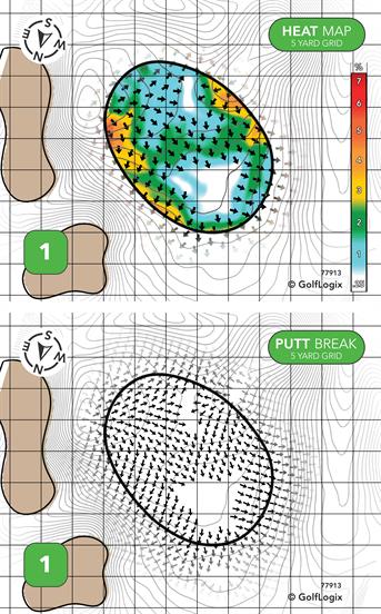 Gray Eagle Golf Club & Academy Gray Eagle
