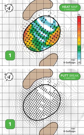 Eagle Creek Golf Course Pines Course