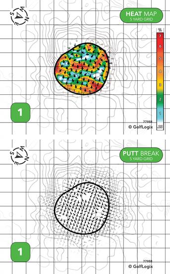 Bowlers Country Club Bowlers