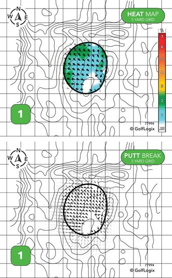 Carroll County Country Club Carroll County
