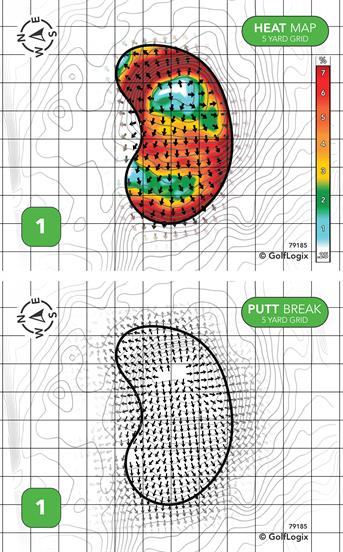 Hickory Hills Golf Course Hickory Hills