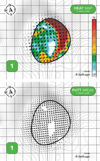 Reddeman Farms Golf Club Reddeman Farms