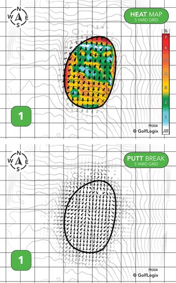 Ridgeview Golf Course Ridgeview