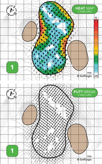Heatherwood Golf Club Heatherwood