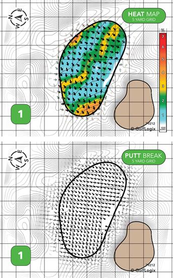 Boyne Highlands Golf Courses The Hills