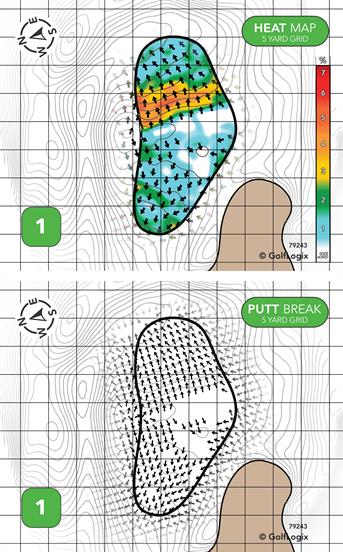 The Quest at Houghton Lake Quest