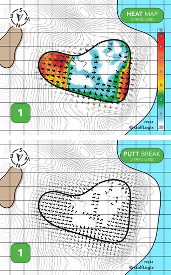 The Tamaracks Tamaracks