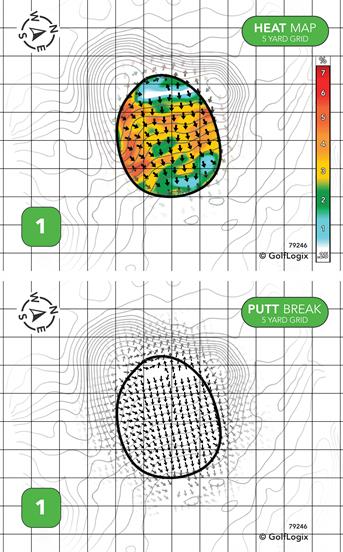 Marysville Golf Course Marysville