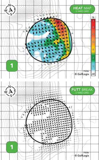 White Oaks Golf Course White Oaks