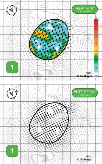 The Dunes Golf Club Dunes