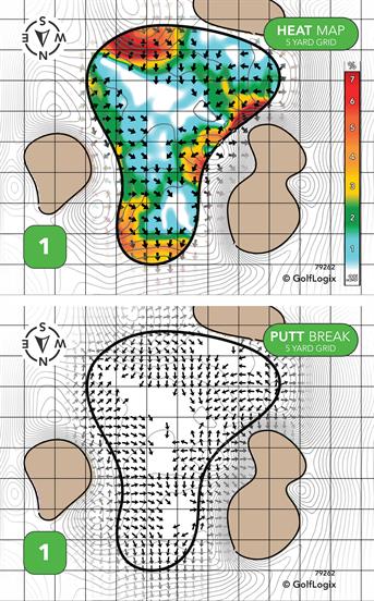 The Medalist Golf Club Medalist