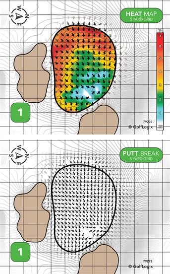 Orchard Lake Country Club Orchard Lake