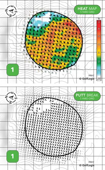 Currie Municipal Golf Course East