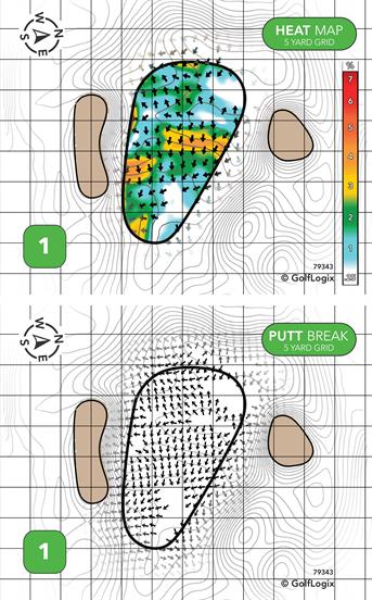 Port Huron Golf Club Port Huron